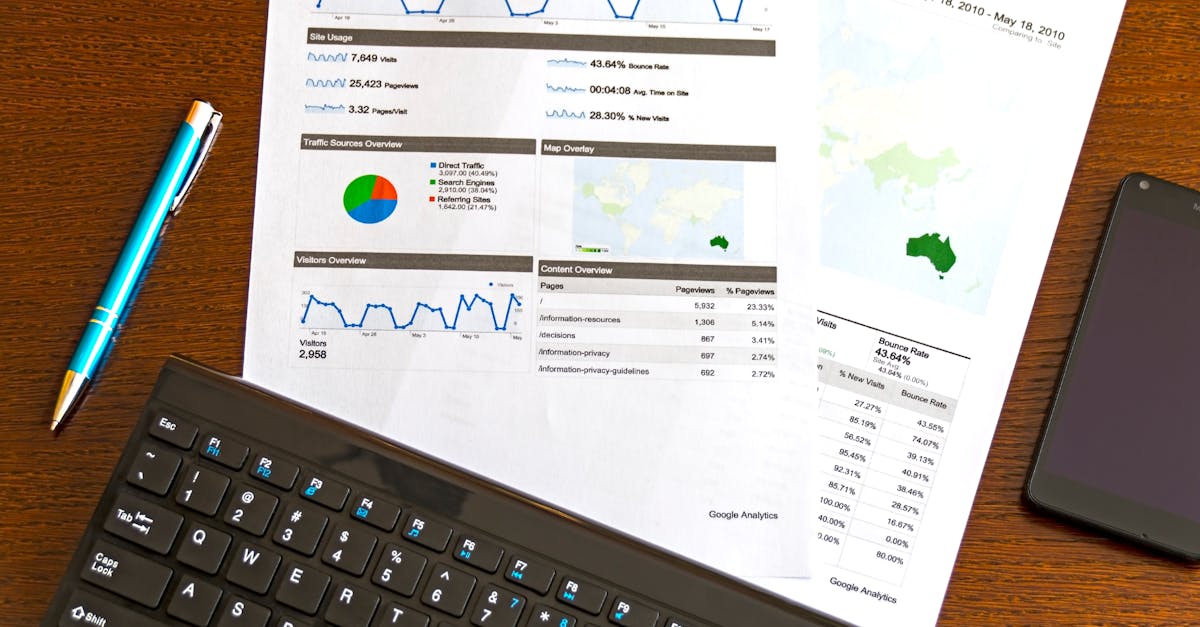 A clear and modern clinic management system dashboard displaying financial analytics, expense tracking, and revenue graphs on a computer screen.