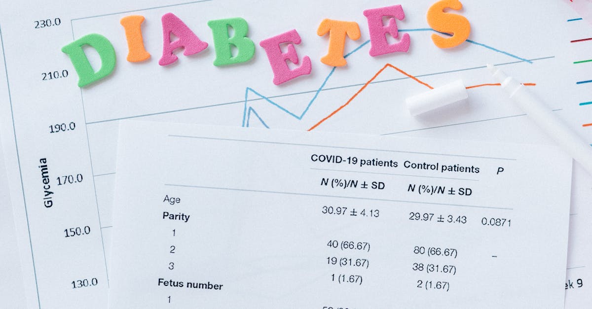 A screen displaying a financial dashboard with charts and graphs for a healthcare clinic's revenue cycle management.